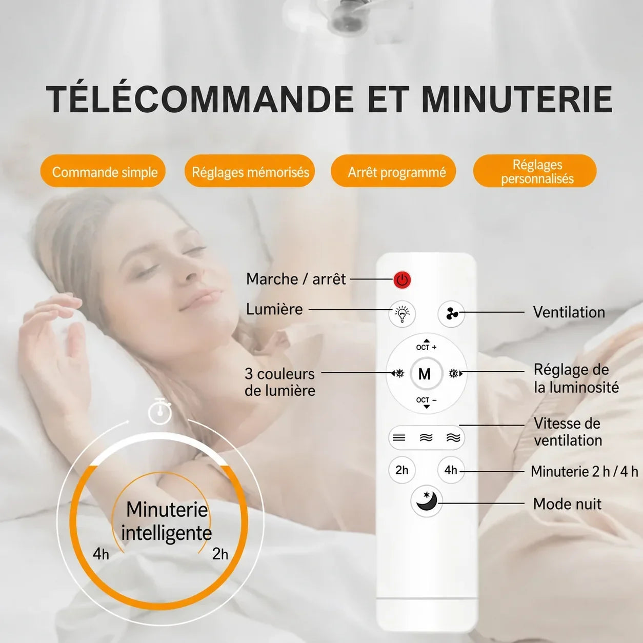 LumiVent E27™ – Ventilateur plafonnier LED avec télécommande
