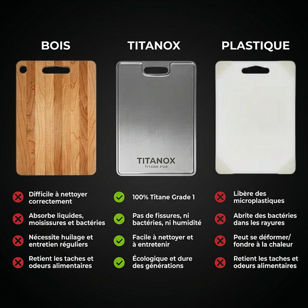 Planche de découpe en titane Doumira®