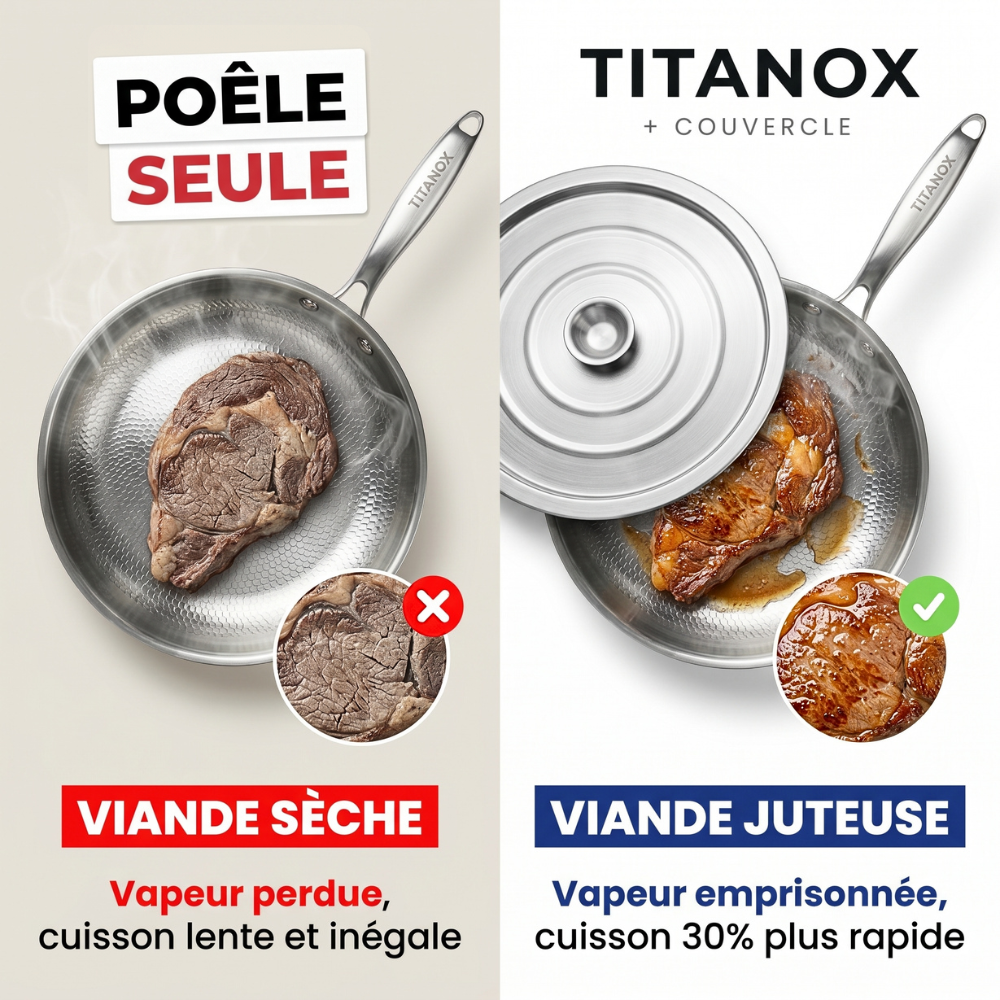 Couvercle universel inox Doumira®
