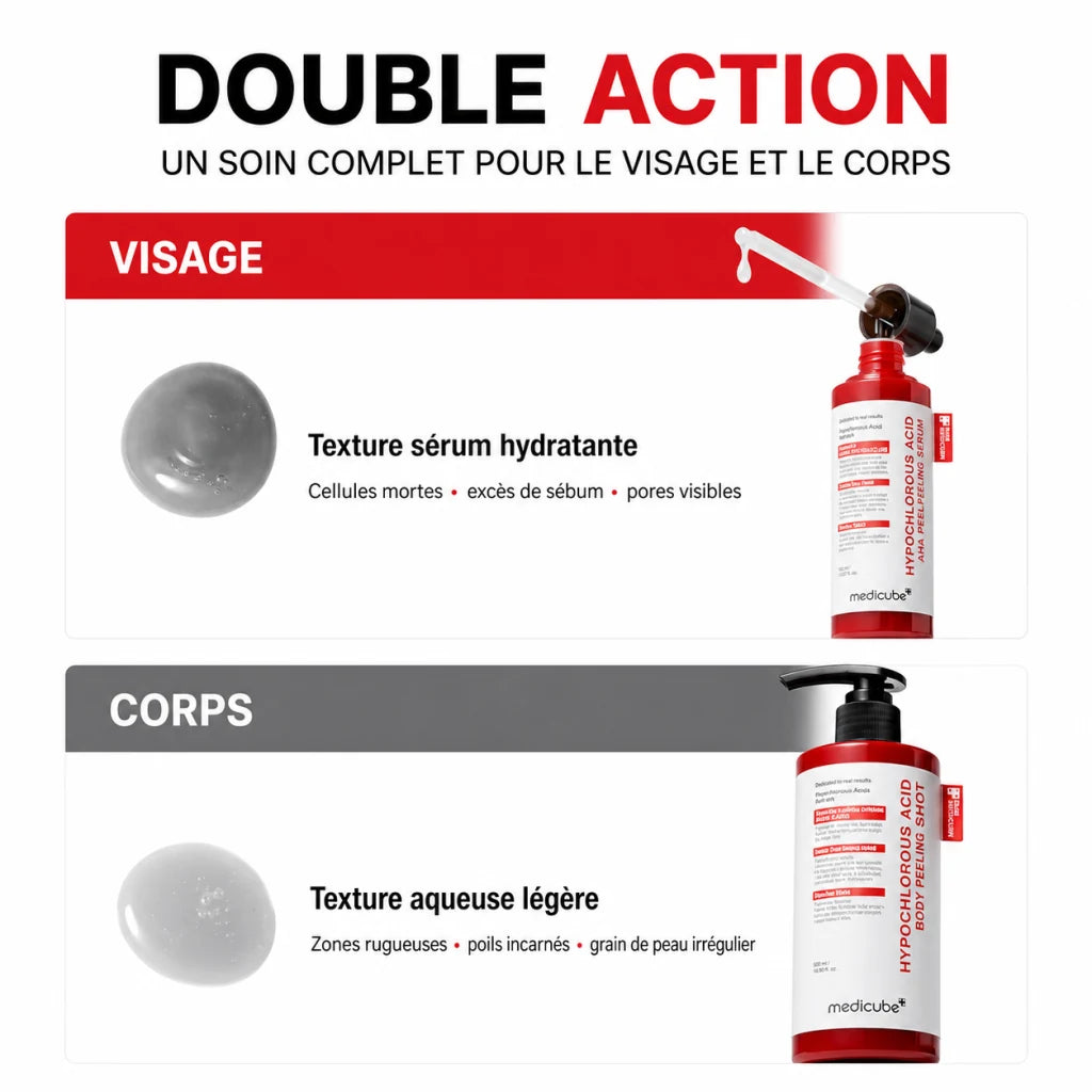 Medicube Rice Peel Shot Duo – Visage & Corps